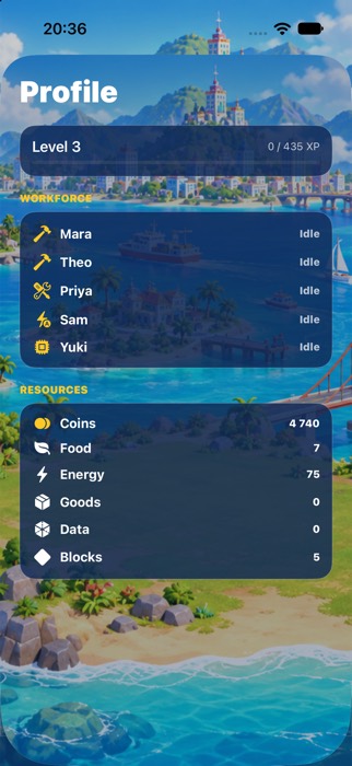 Player profile with workforce and resources